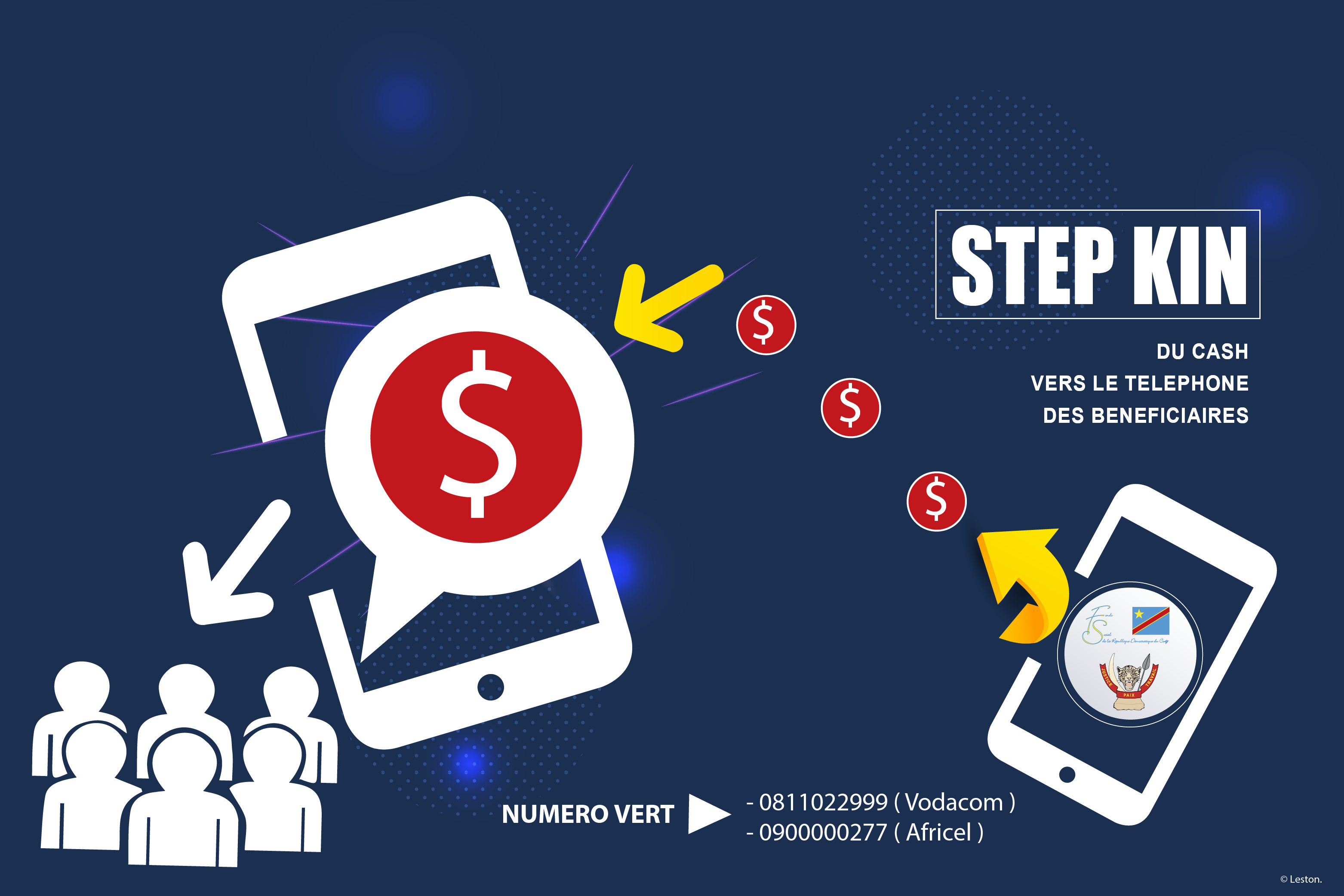 STEP KIN : Le programme Solidarité par Transferts Économiques contre la Pauvreté à Kinshasa